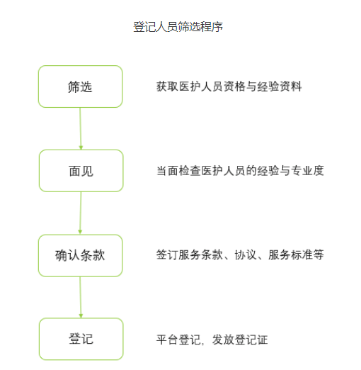 微信截图_20180719160741.png