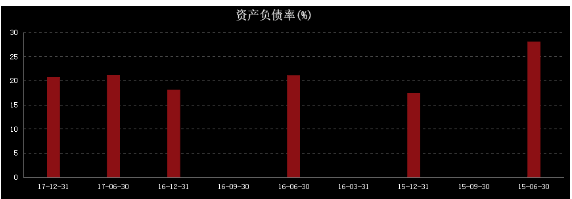 微信截图_20180719160809.png