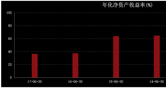 微信截图_20180719160818.png