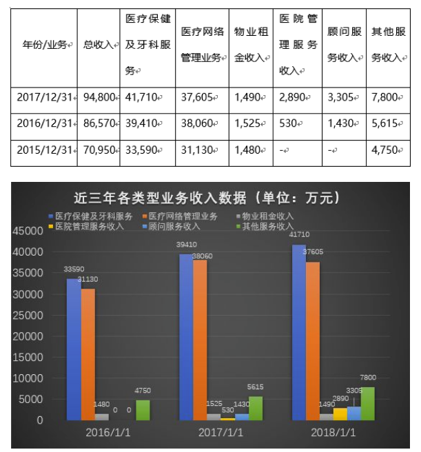 微信截图_20180724175039.png