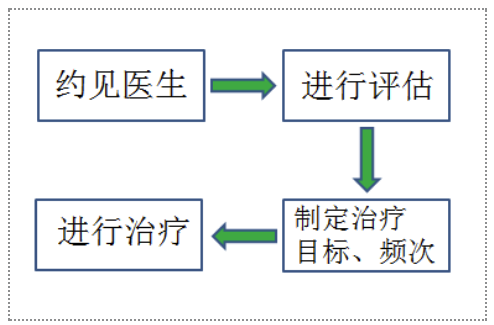 微信截图_20180730095142.png