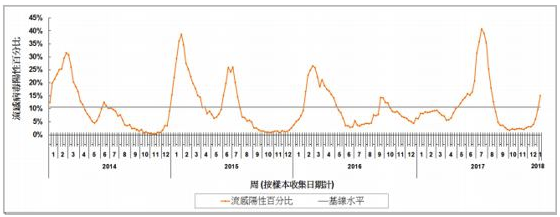 微信截图_20180731103914.png