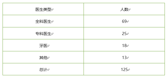 微信截图_20180731104111.png