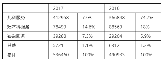 微信截图_20180802142104.png