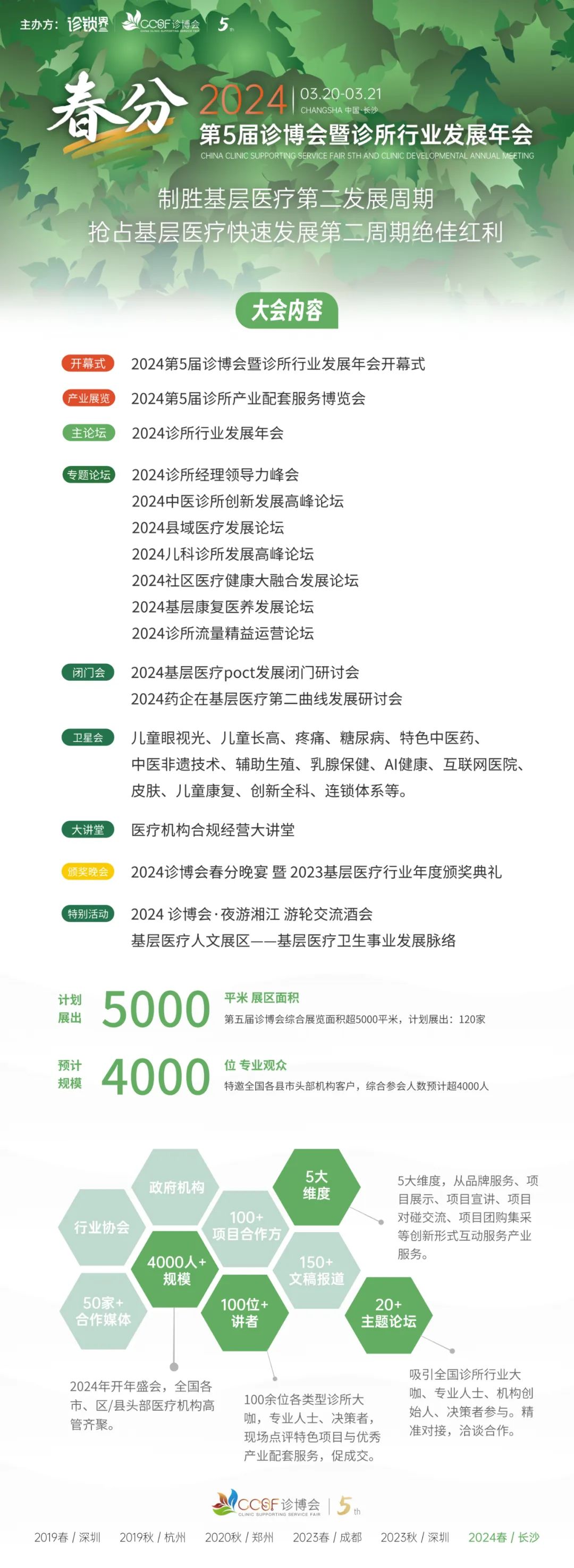 春分｜2024诊博会相约长沙